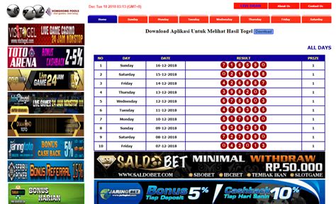 result millwall togel|Live Draw Millwall Pools .